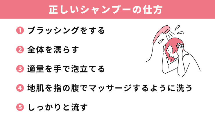 正しいシャンプーの仕方