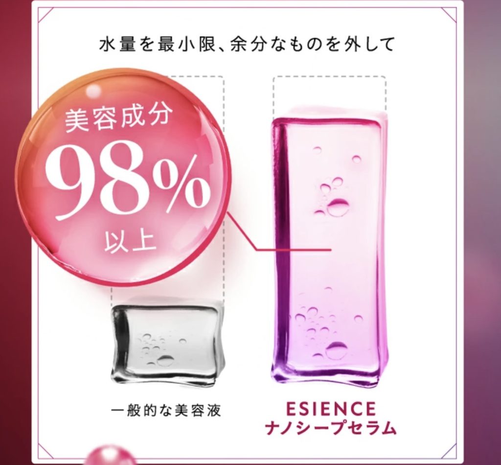 ナイアシンアミドを限界濃度で配合