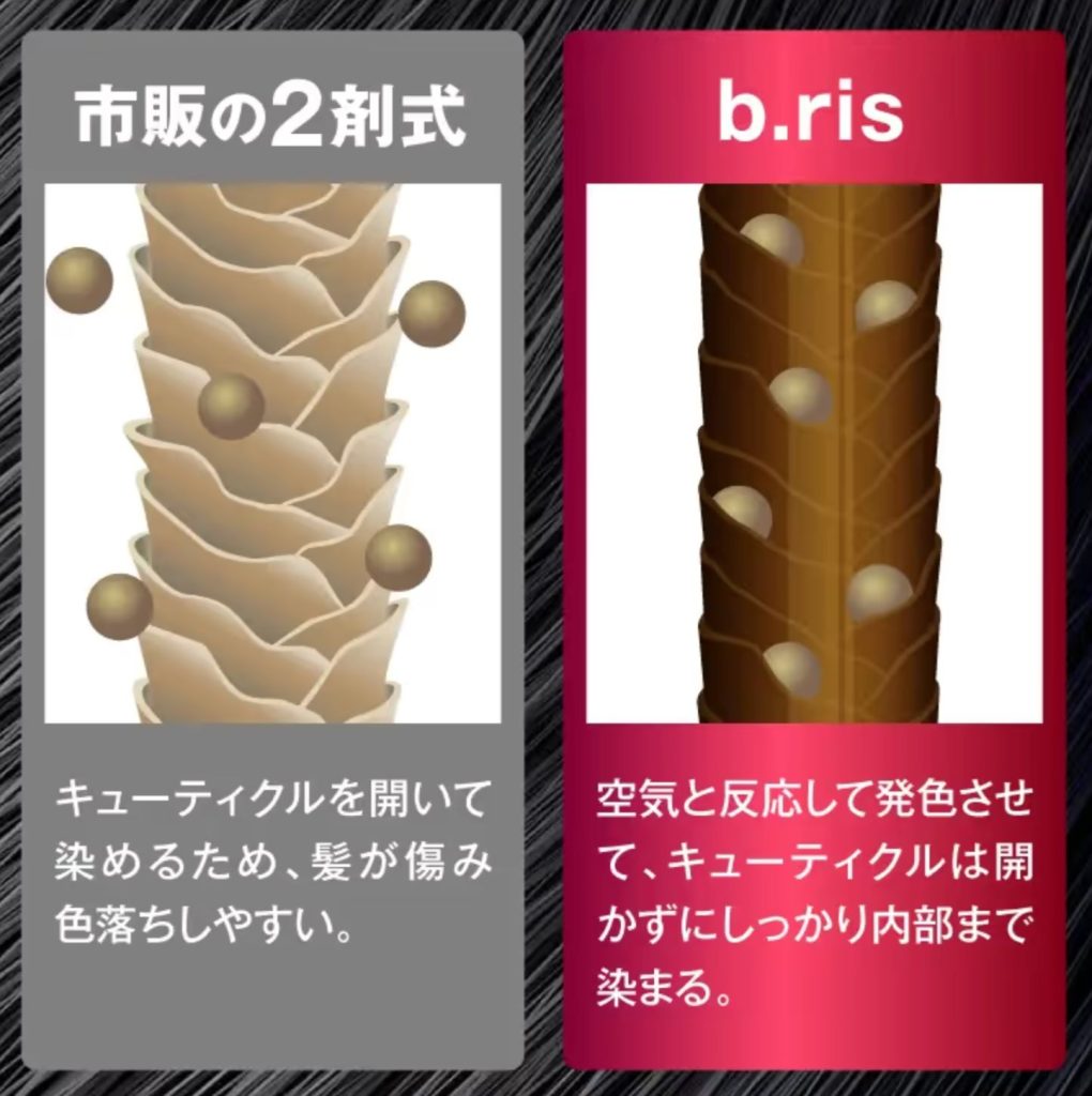 ビーリスエアリーカラーリングフォーム商品画像