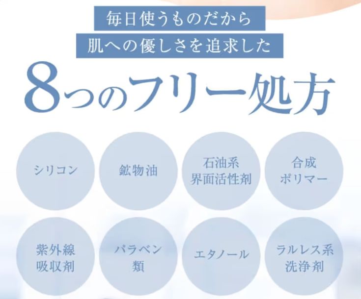 b.ris veilモイストカラーシャンプー使用画像