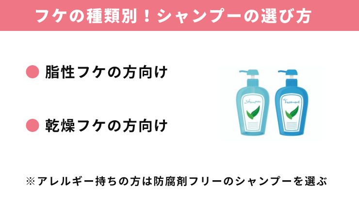 フケの種類別シャンプーの選び方
