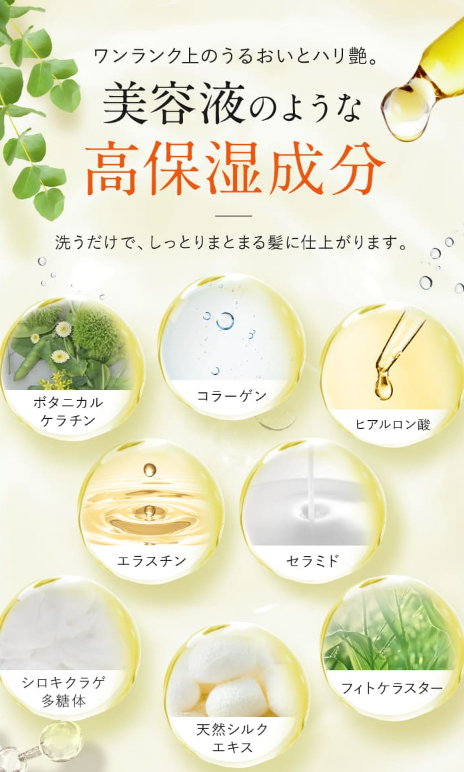 高保湿成分