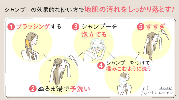 シャンプーの効果的な使い方で地肌の汚れをしっかり落とす！