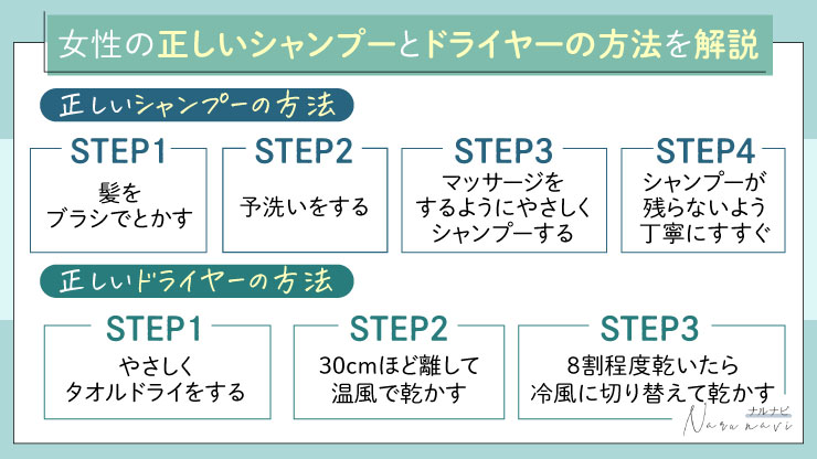 女性の正しいシャンプーとドライヤーの方法を解説