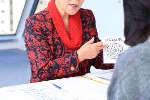 占いで聞くこととは？