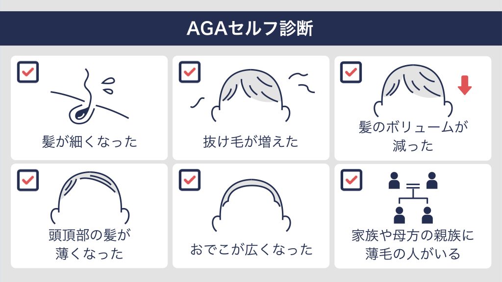 AGAセルフ診断表