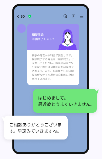 案内に従って相談開始