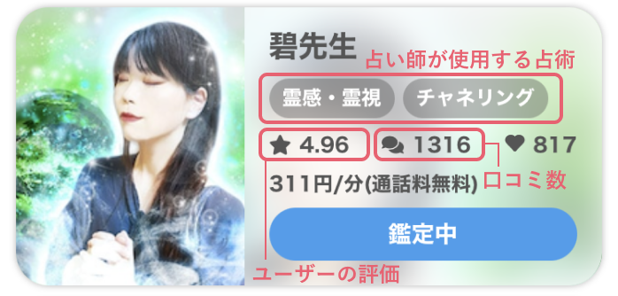 占い師の選択