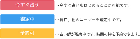 鑑定日を決める