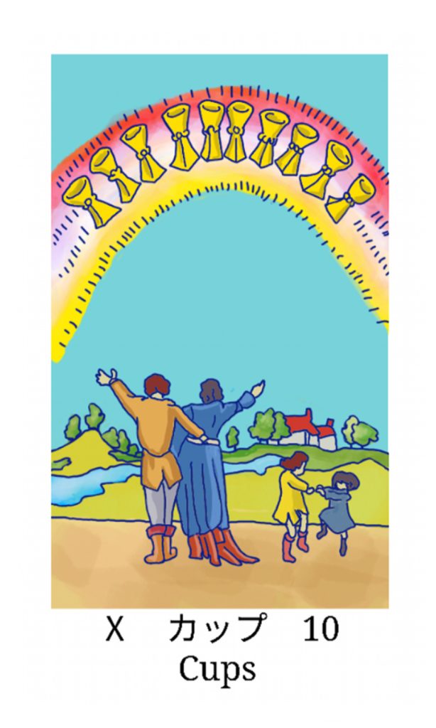 カップの10
